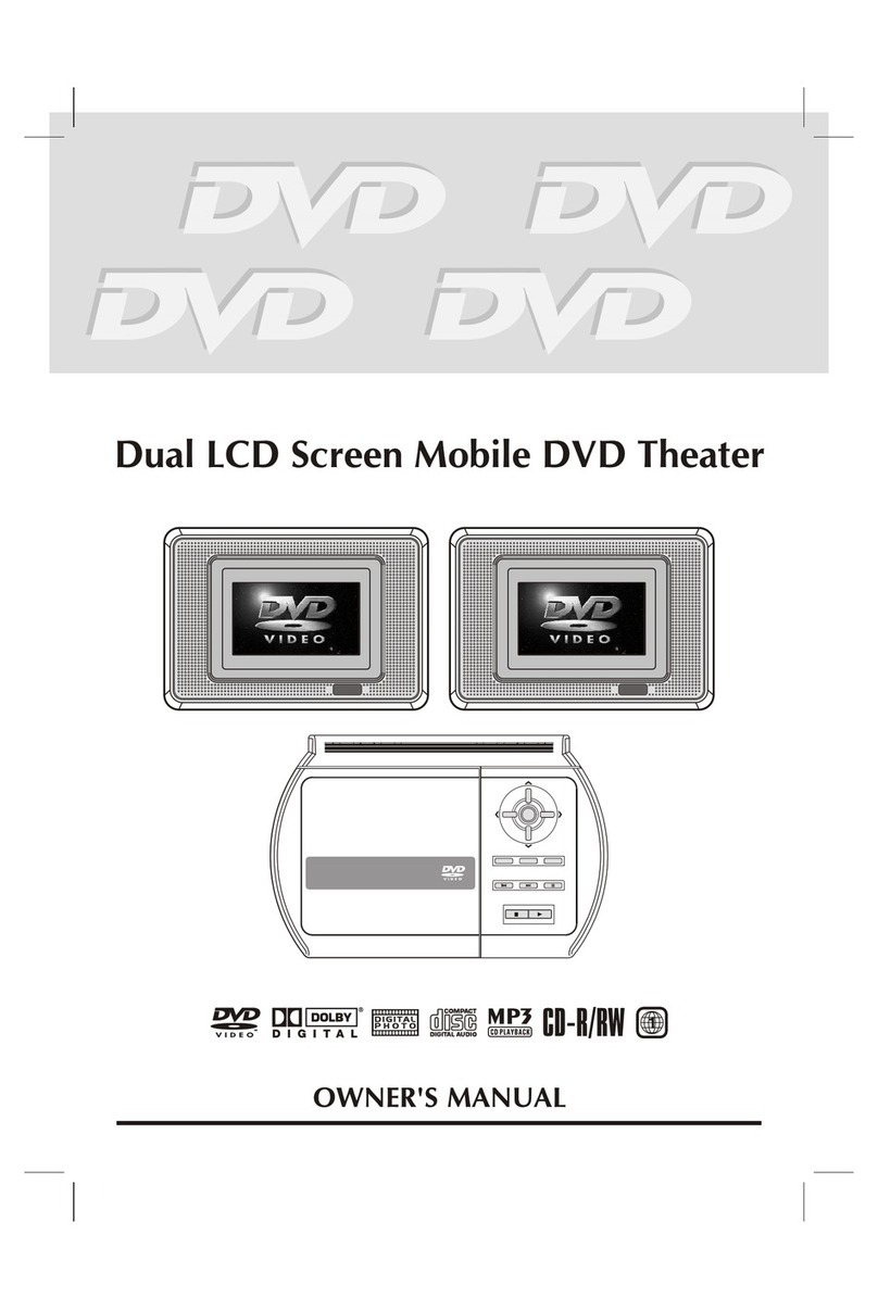 Venturer PVS1950D User manual