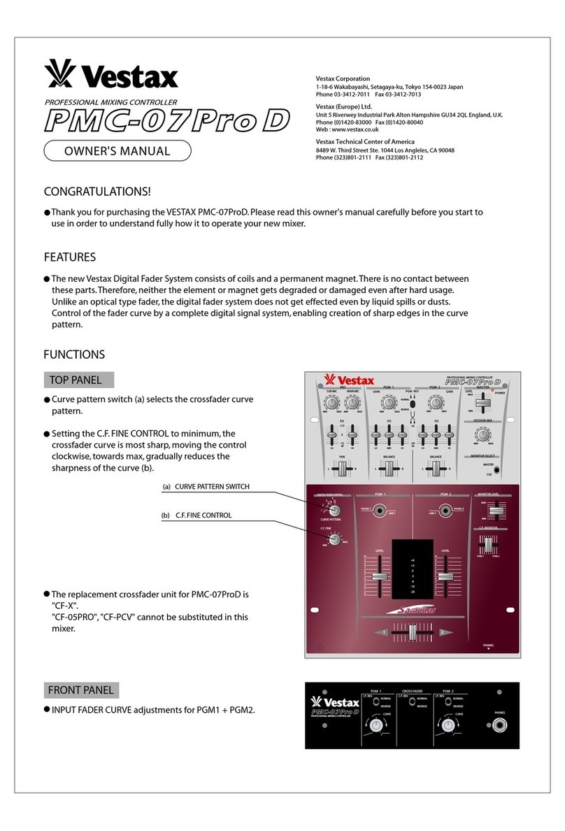 Vestax PMC-07ProD User manual