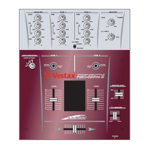 Vestax PMC-05ProD User manual