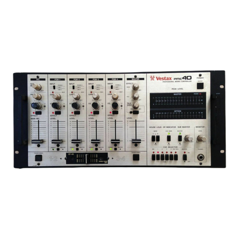 Vestax PMC-40 User manual