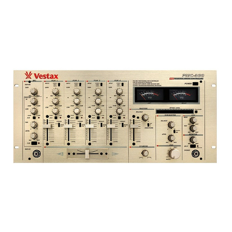 Vestax PMC-400 User manual Vestax PMC-400 User manual