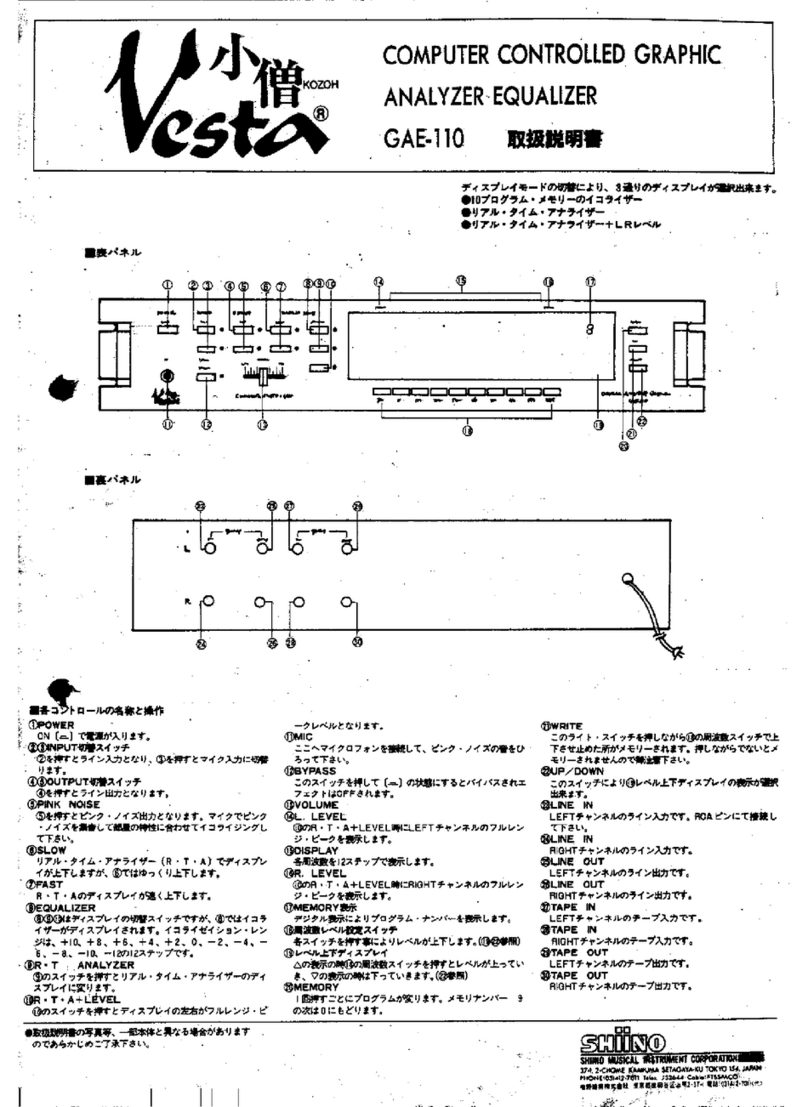 Vesta GAE-110 user guide