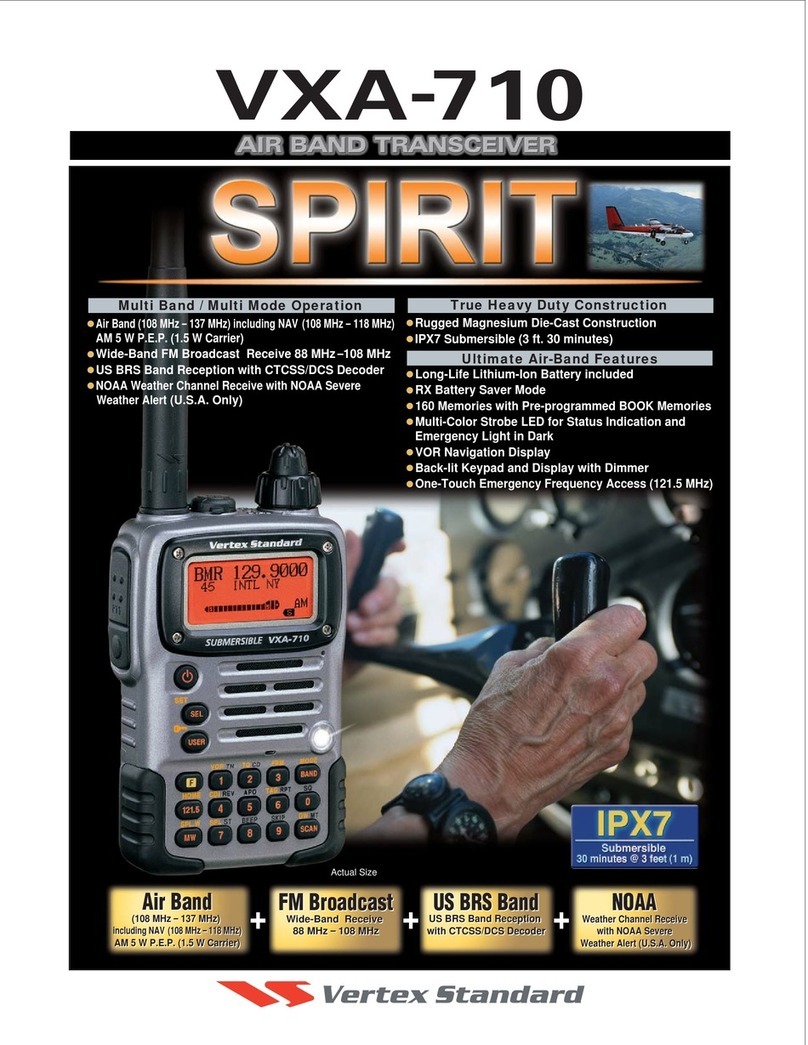 Vertex Standard VXA-710 SPIRIT User manual