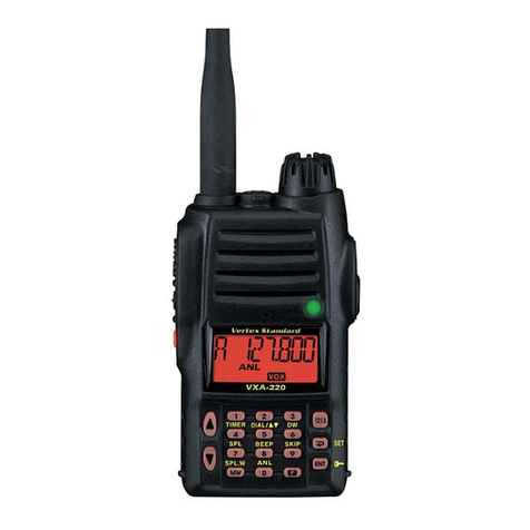 Vertex Standard VXA-220 User manual