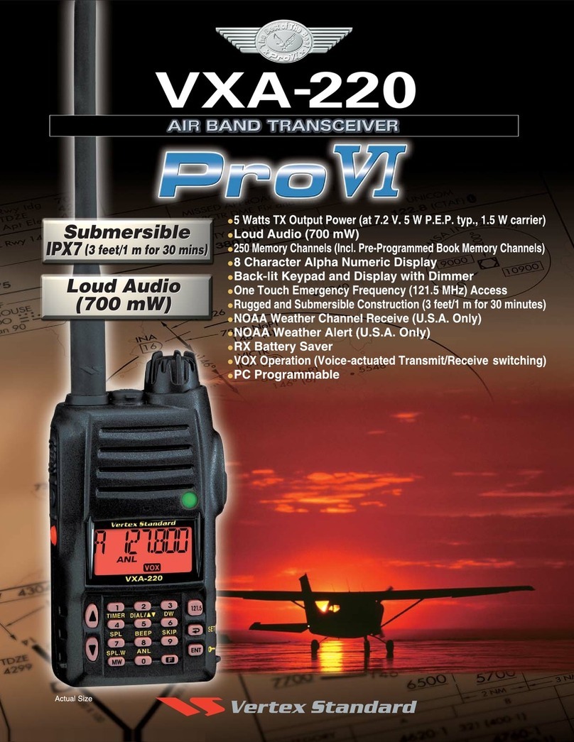 Vertex Standard VXA-220 User manual