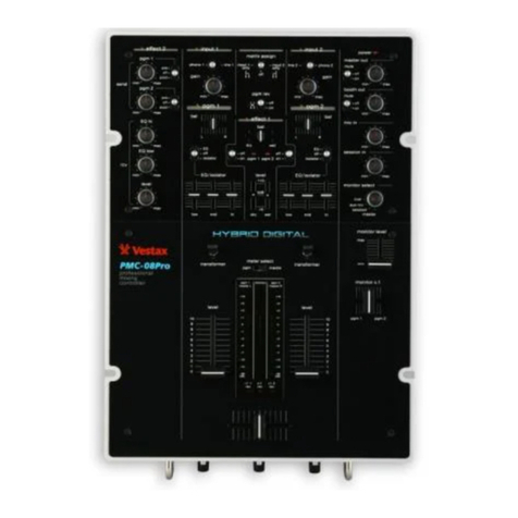 Vestax PMC-08Pro User manual Vestax PMC-08Pro User manual