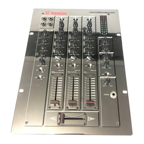 Vestax PMC-170A User manual Vestax PMC-170A User manual