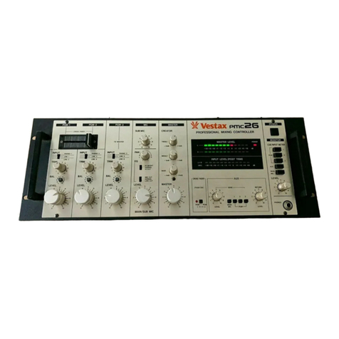 Vestax PMC-26 User manual