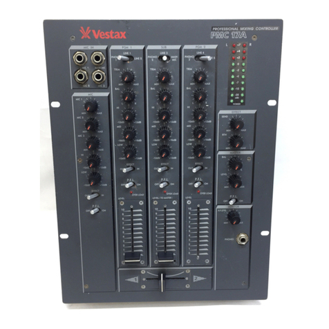 Vestax PMC-17A User manual Vestax PMC-17A User manual