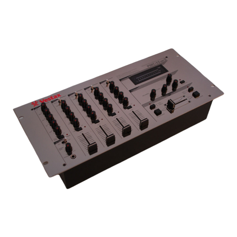 Vestax PMC-15MKII User manual Vestax PMC-15MKII User manual
