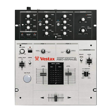 Vestax PMC-05ProSL VCA User manual Vestax PMC-05ProSL VCA User manual