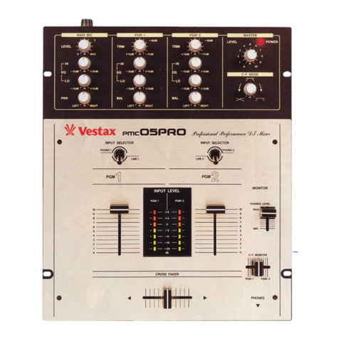 Vestax PMC-05Pro User manual Vestax PMC-05Pro User manual
