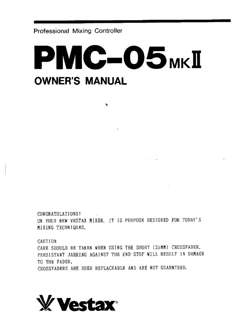 Vestax PMC-05MKII User manual Vestax PMC-05MKII User manual