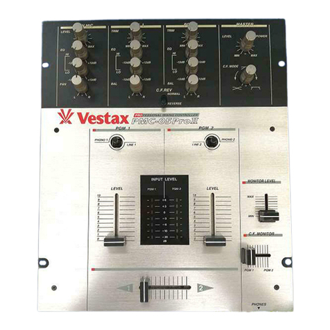 Vestax PMC-05ProII User manual Vestax PMC-05ProII User manual