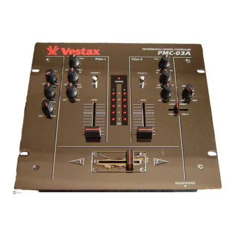 Vestax PMC-03A User manual Vestax PMC-03A User manual