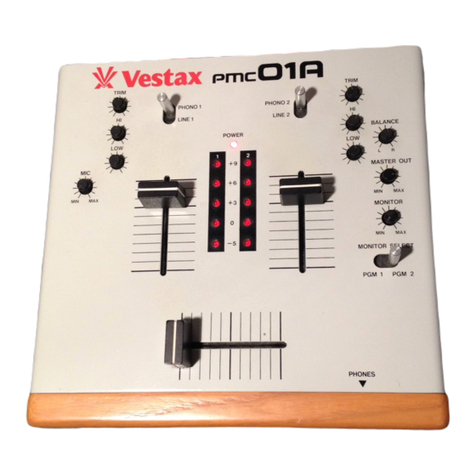 Vestax PMC-01A User manual Vestax PMC-01A User manual