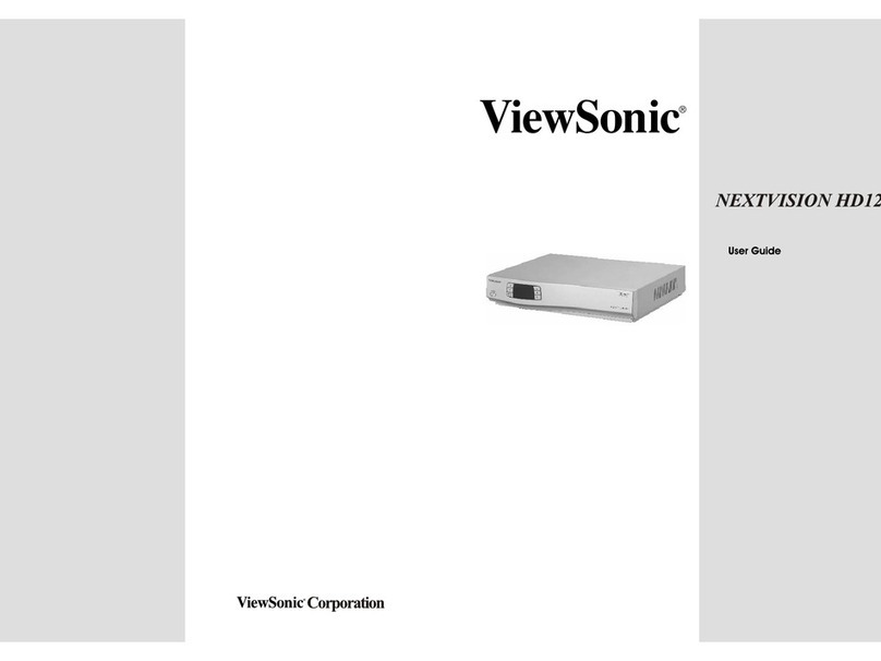 ViewSonic NextVision HD-12 User manual