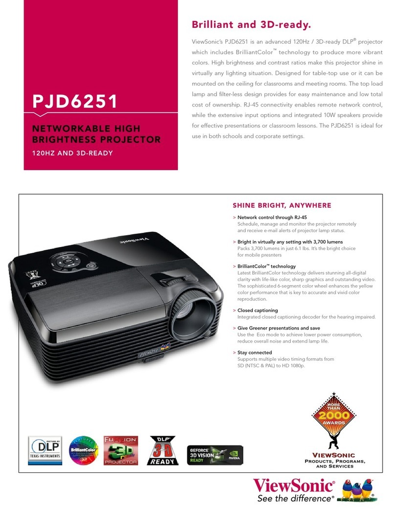 ViewSonic PJD6251 VS12585 User manual
