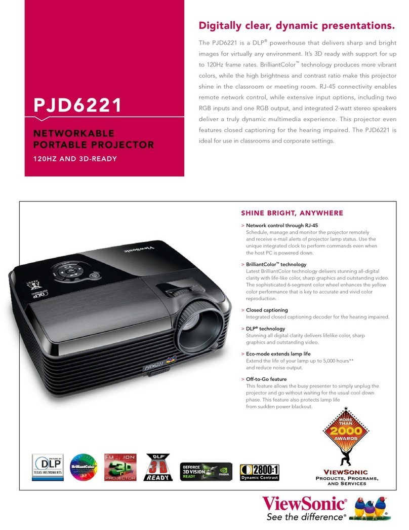 ViewSonic PJD6221 - 2700 Lumens XGA DLP Projector User manual