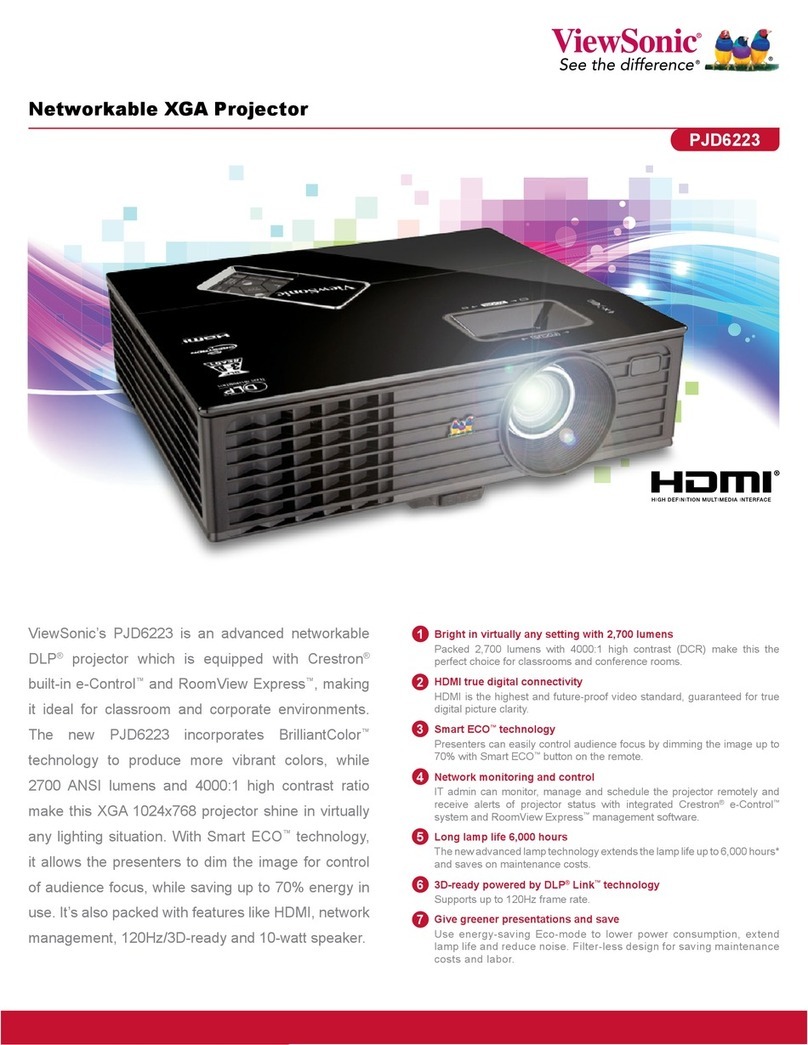 ViewSonic PJD6223 User manual