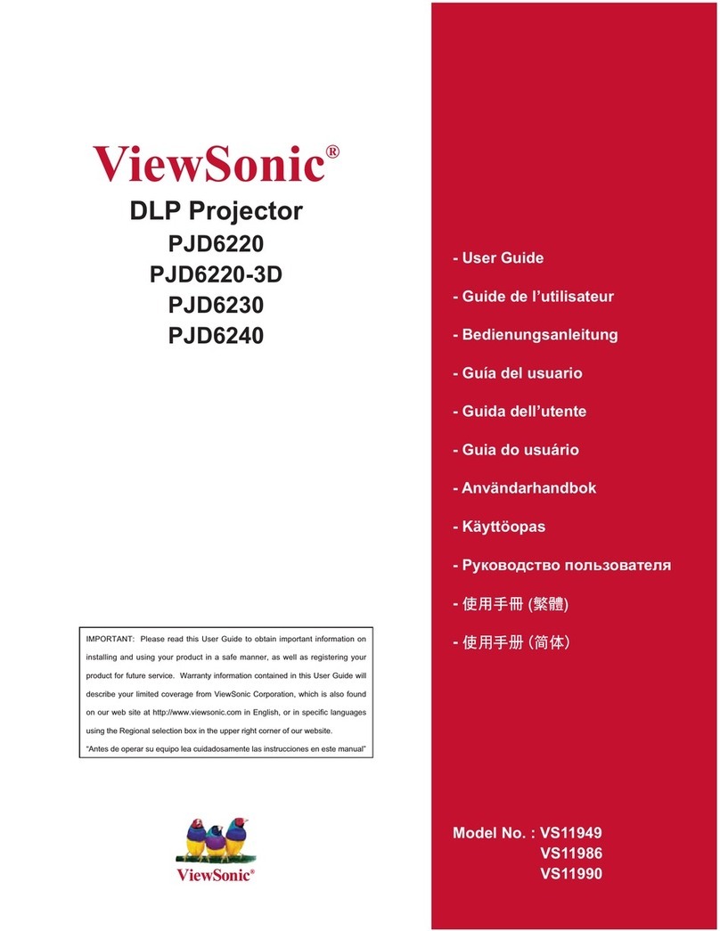 ViewSonic PJD6220 User manual
