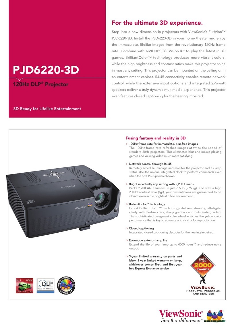 ViewSonic PJD6220-3D - 720p DLP Home Theater Projector User manual