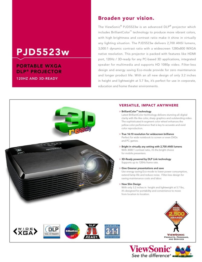 ViewSonic PJD5523w User manual ViewSonic PJD5523w User manual