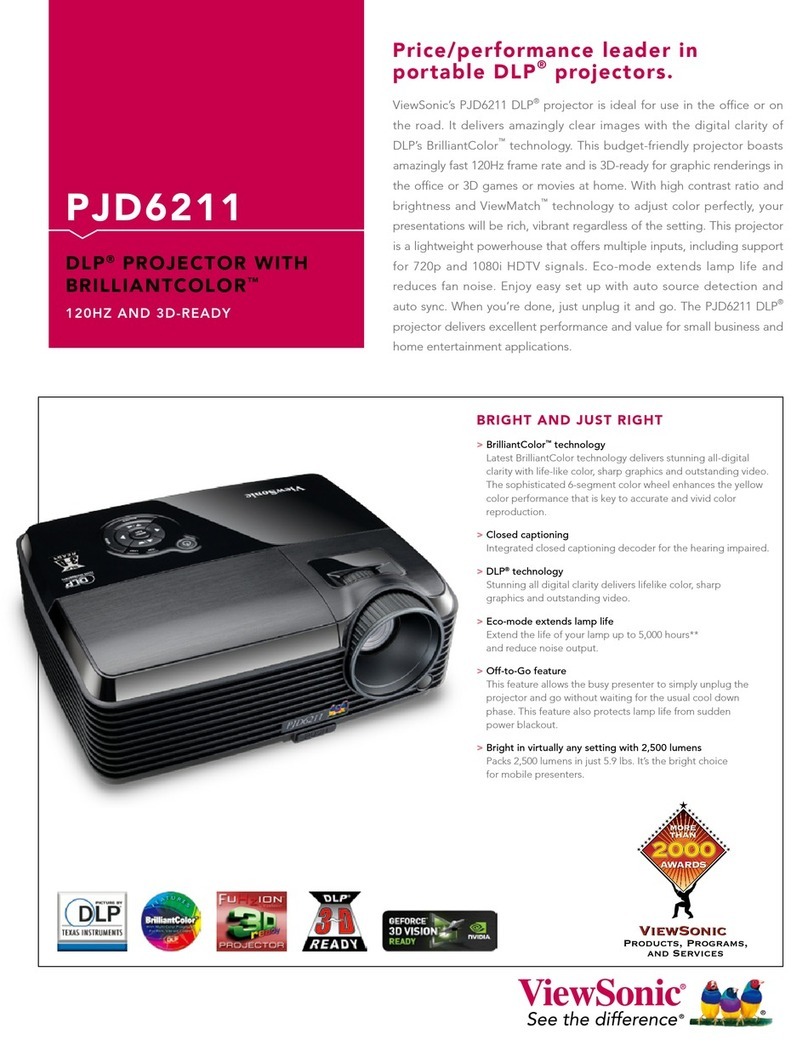 ViewSonic PJD6211 VS12618 User manual