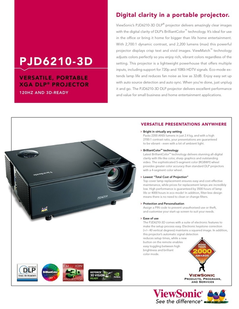ViewSonic PJD6210-3D - XGA DLP Projector User manual