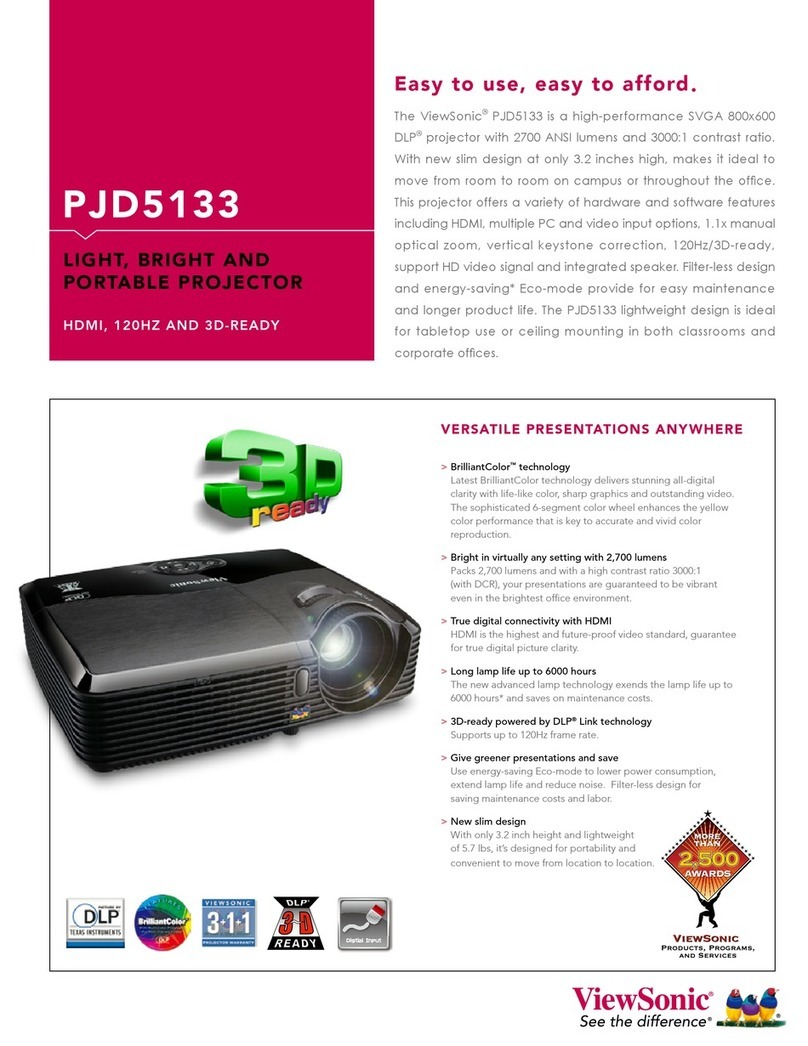 ViewSonic PJD5133 User manual