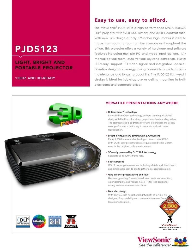 ViewSonic PJD5123 User manual
