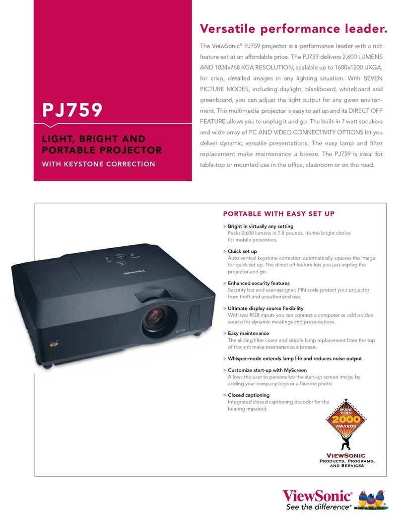 ViewSonic PJ759 - 63 Tft LCD Projector User manual