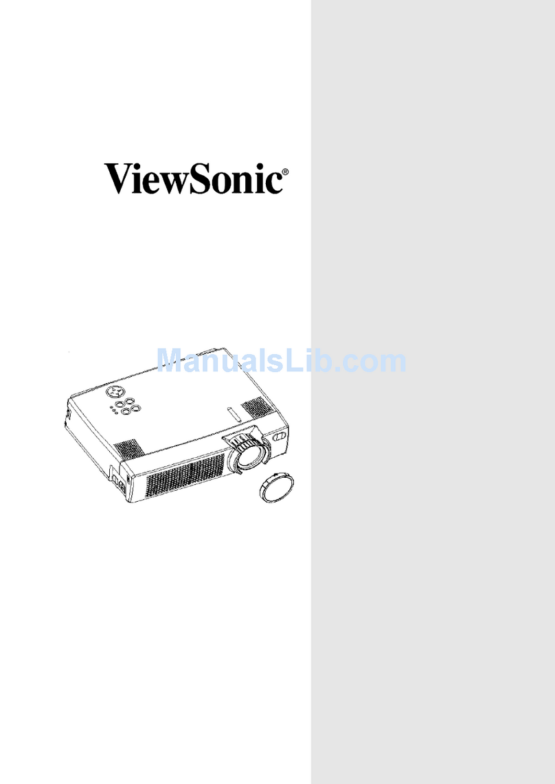 ViewSonic PJ750 User manual