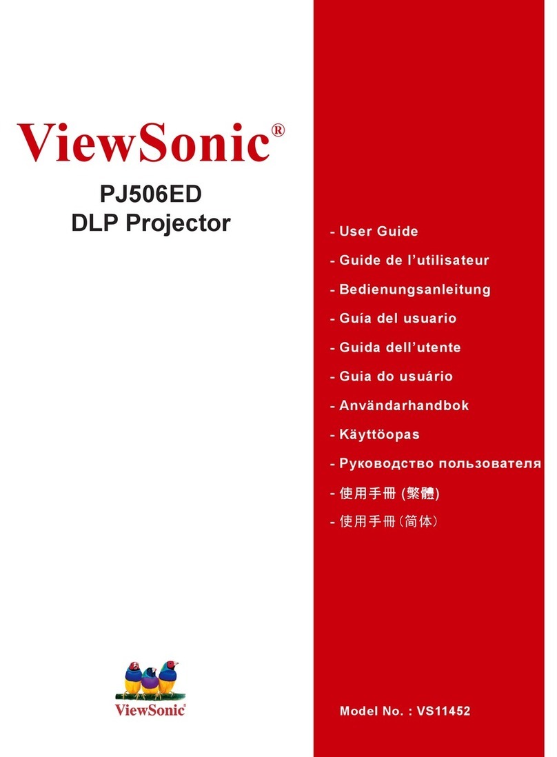 ViewSonic PJ506ED User manual