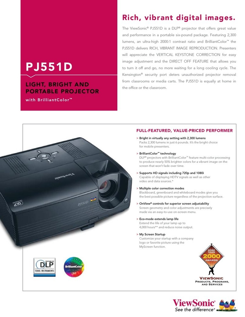 ViewSonic PJ551D - XGA DLP Projector User manual