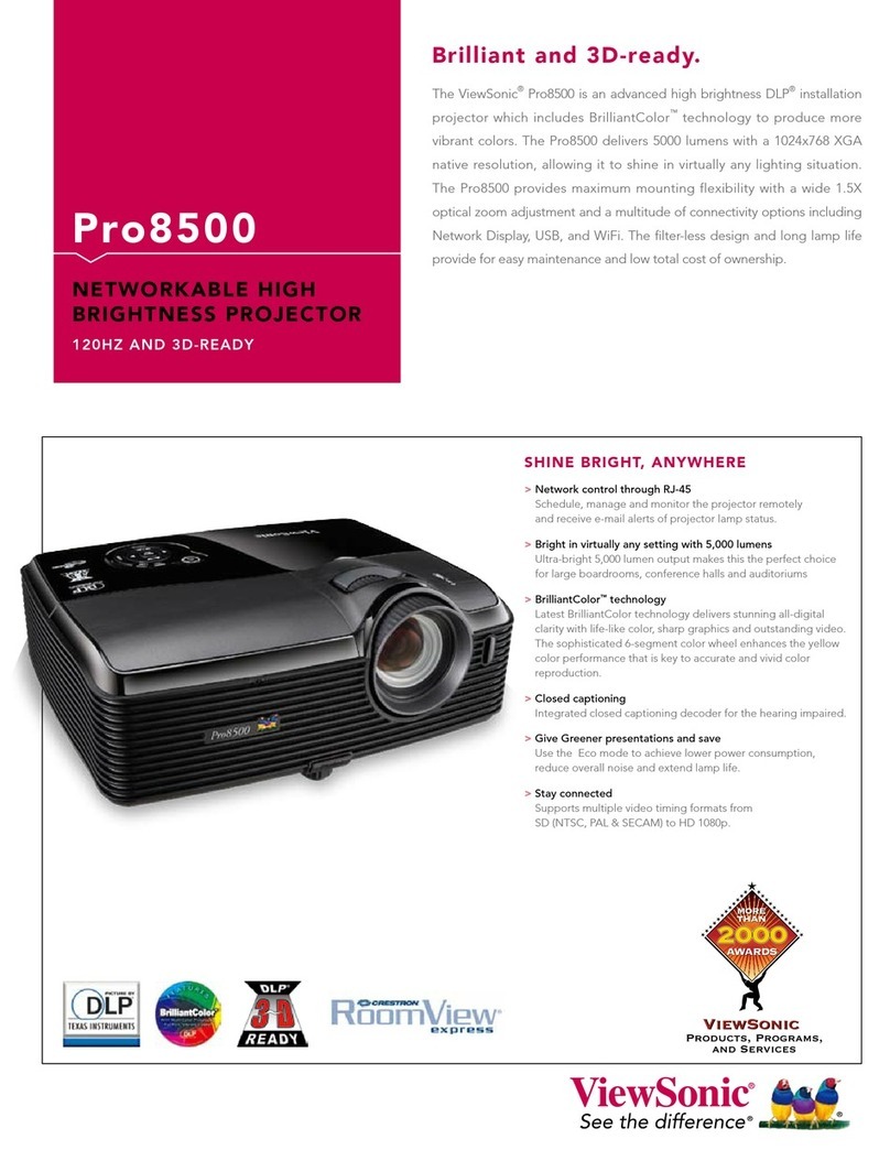 ViewSonic PRO8500 User manual