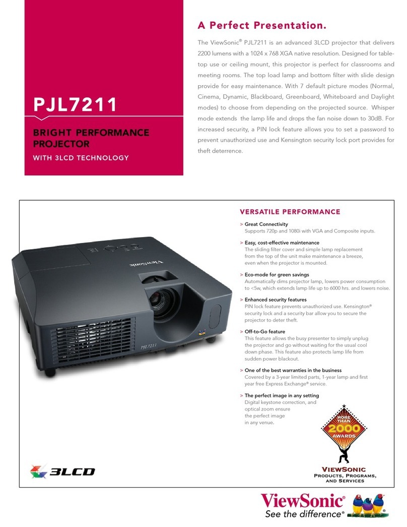 ViewSonic PJL7211 User manual