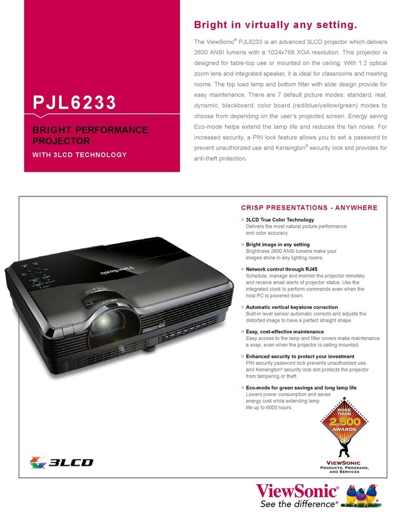 ViewSonic PJL6233 Specifications