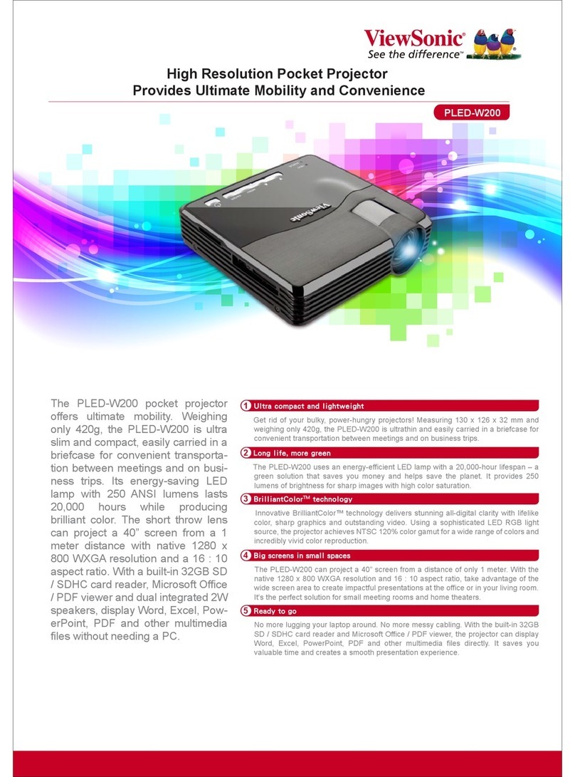 ViewSonic PLED-W200 User manual