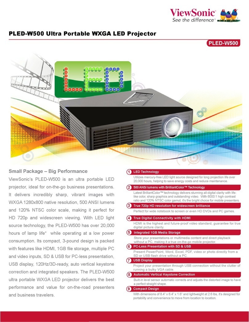 ViewSonic PLED-W500 Specifications