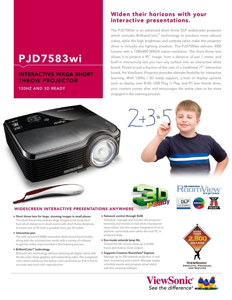 ViewSonic PJD7583WI User manual