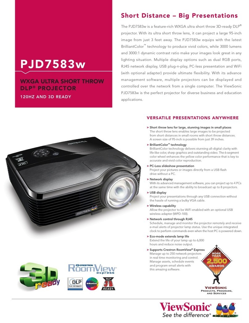 ViewSonic PJD7583w User manual