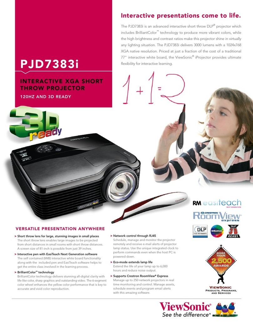 ViewSonic PJD7383i User manual