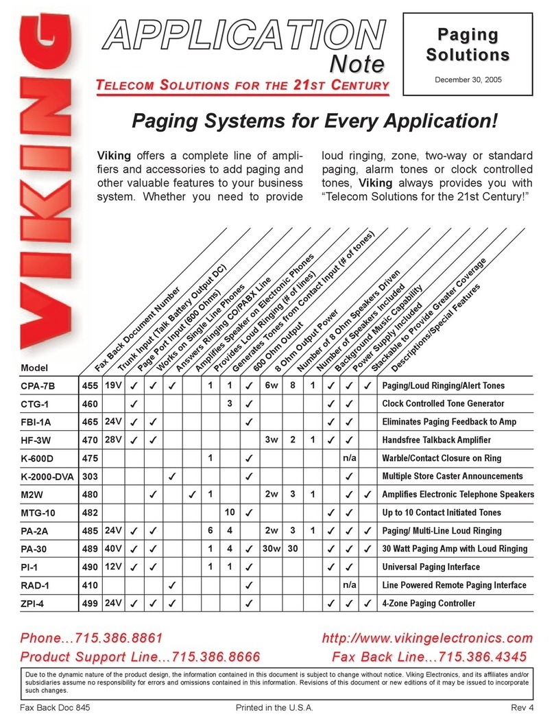 Viking K-2000-DVA Application note