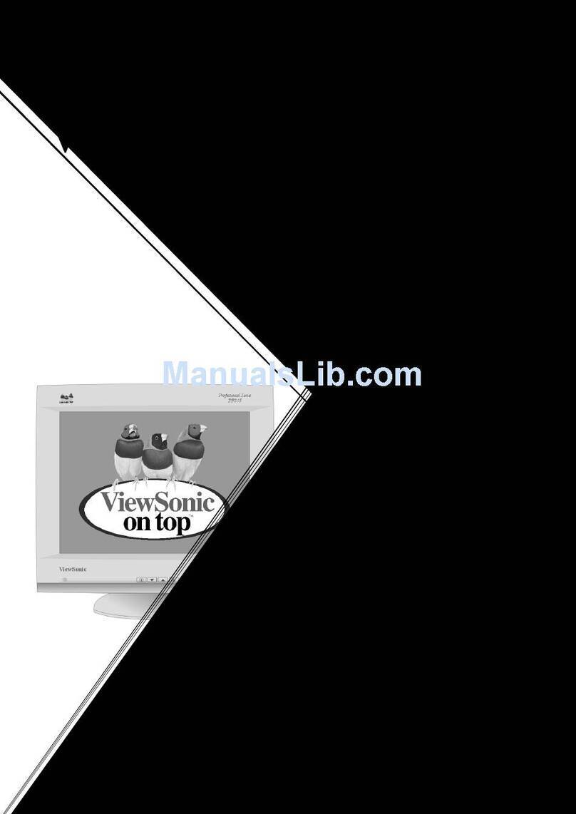 ViewSonic PF815 User manual