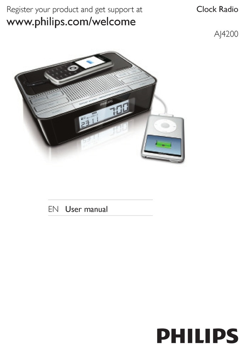 Philips AJ4200 user manual