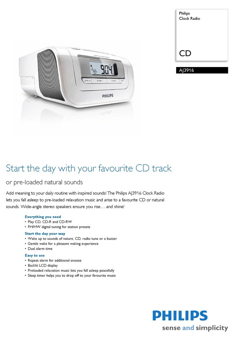Philips AJ3916 Series User manual