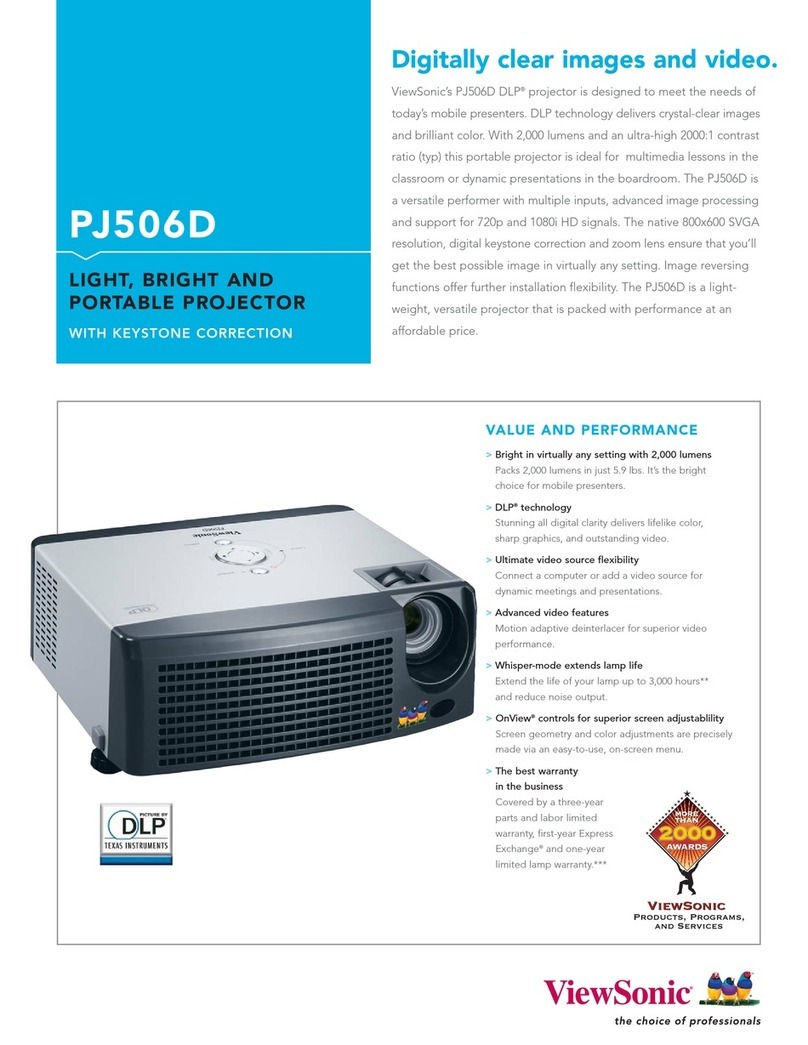 ViewSonic PJ506D - SVGA DLP Projector User manual