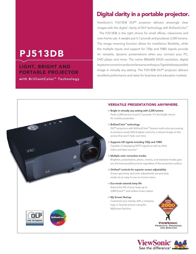 ViewSonic PJ513D User manual
