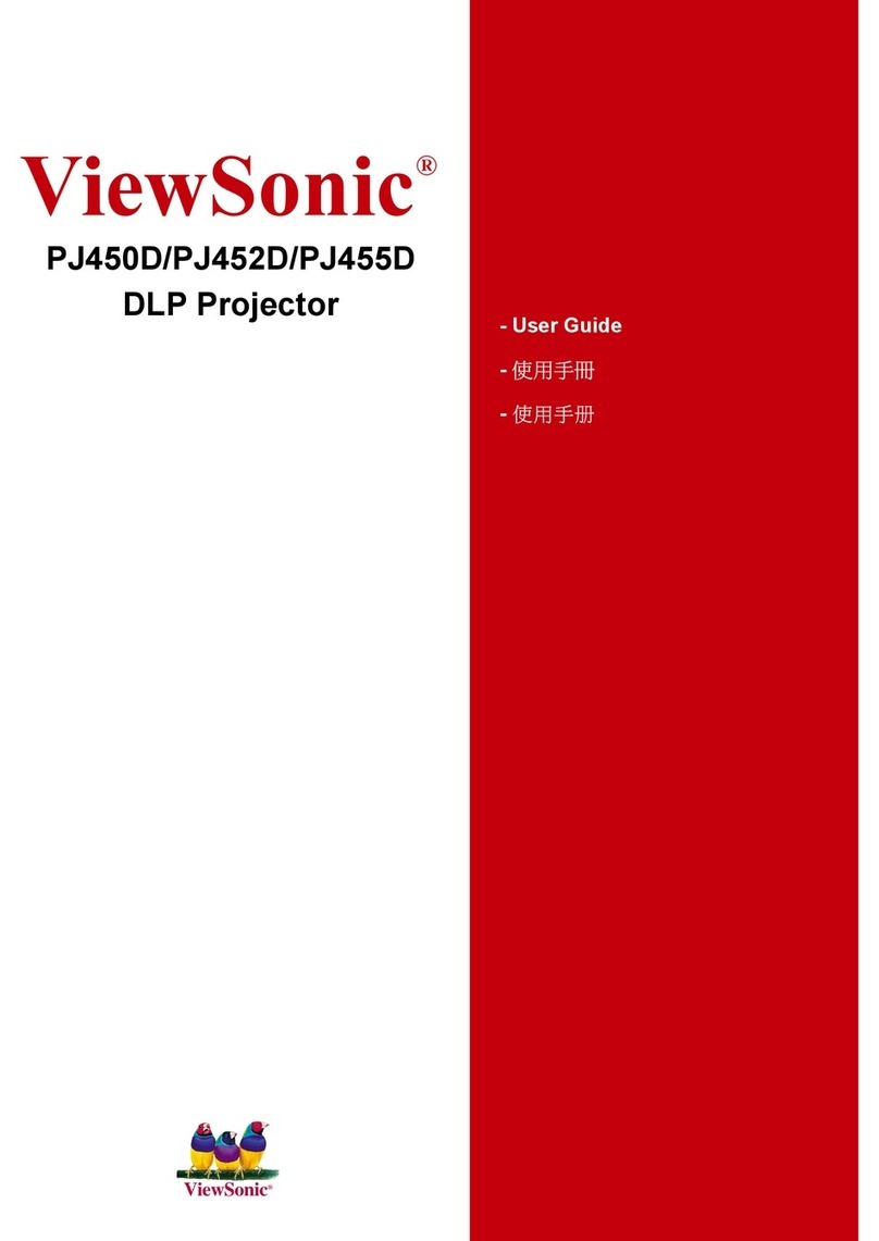 ViewSonic PJ452 - LCD XGA Projector-4.9LBS User manual